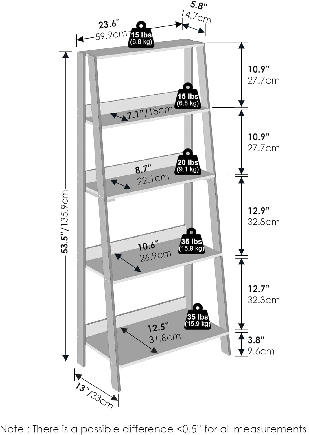 Furinno Ladder Display Shelf, 5-Tier Ladder Shelf, Ladder Bookshelf, Display Storage Shelves, 13 x 23.6 x 53.5, for Living Room, Home Office, White
