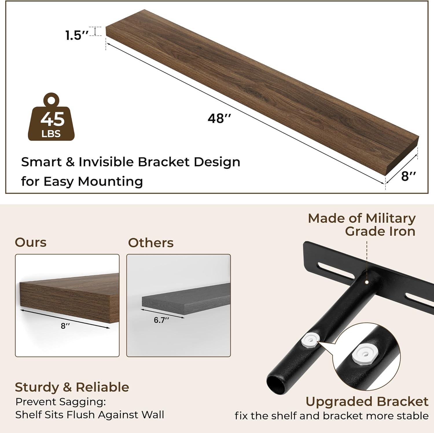 RICHFOCUS 48Inch Floating Shelves for Wall 2 Pack Shelves for Bedroom|Kitchen|Bathroom Wall Mounted Rustic Wood Floating Shelf with Invisible Brackets for Books|Storage|Decor, Walnut